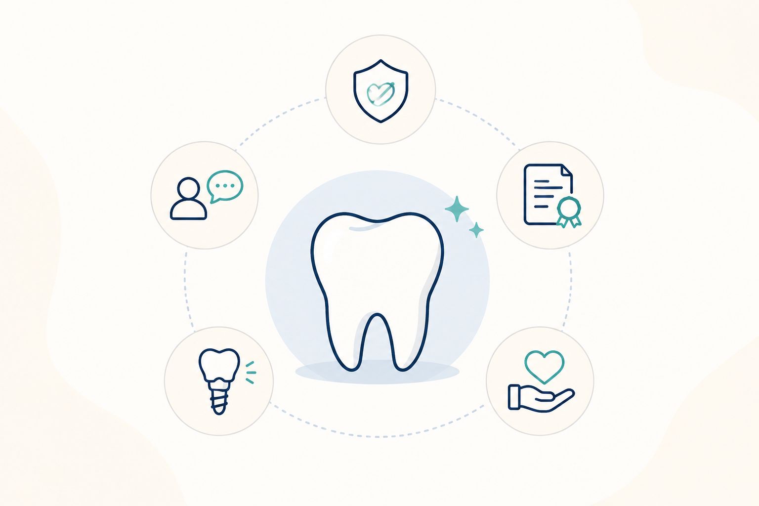 5 Criteria for Choosing a Dental Clinic in Seoul: What Should You Check at a Consultation?
