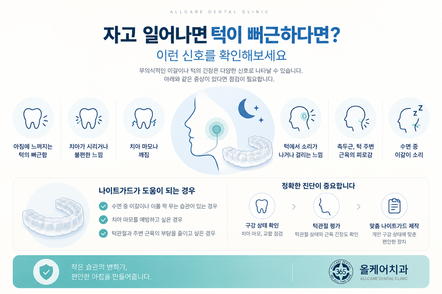 턱관절 증상과 진단 및 치료 방법