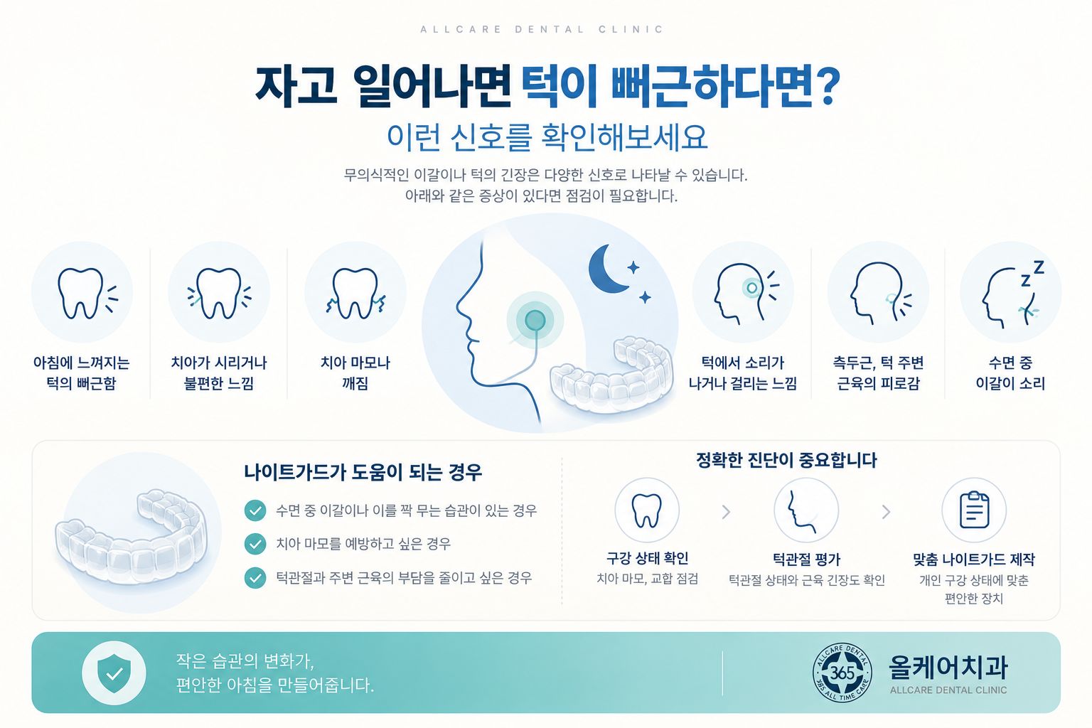 턱관절 증상과 진단 및 치료 방법
